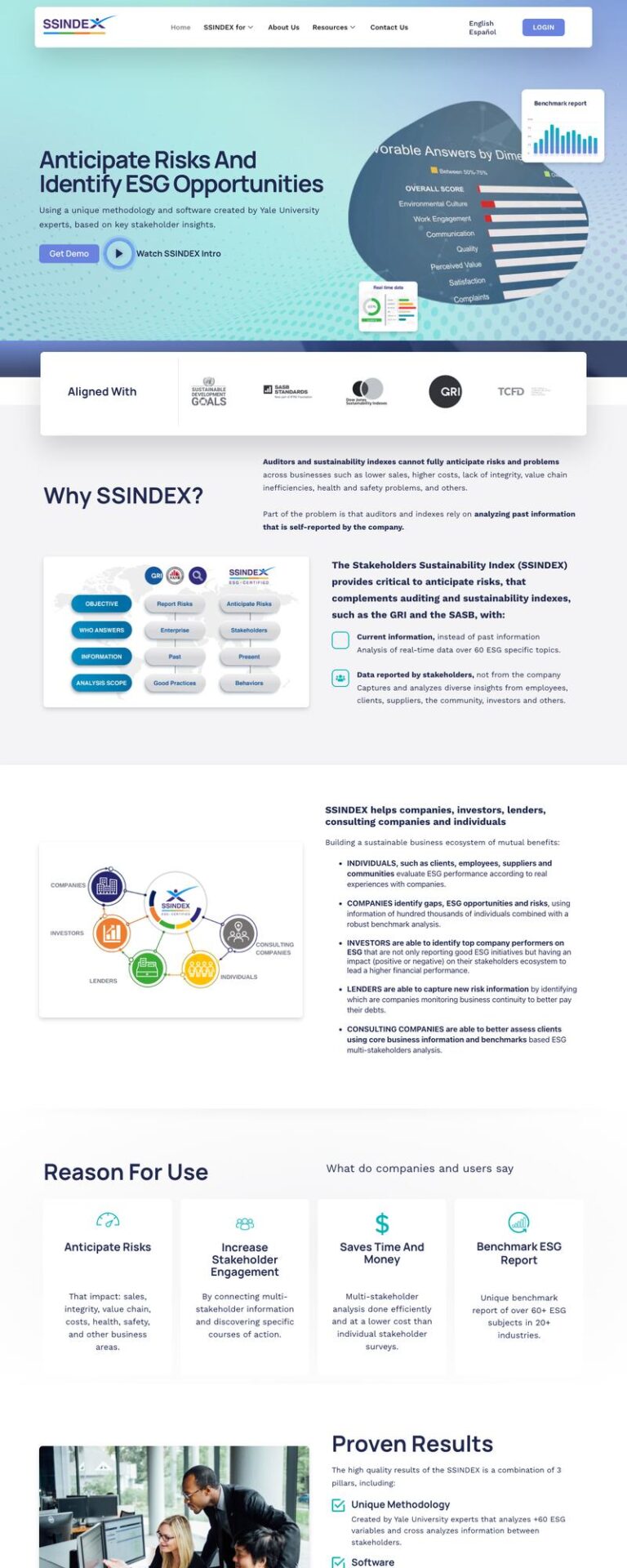 SSINDEX